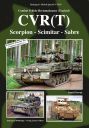 CVR(T) - Scorpion - Scimitar - Sabre
